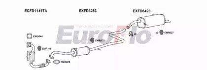 EuroFlo FDBMA10 6004