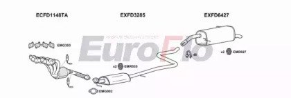 EuroFlo FDBMA16 6001