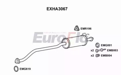 EuroFlo EXHA3067
