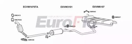 EuroFlo VWGOL20D 1004B