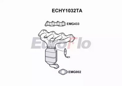 EuroFlo ECHY1032TA