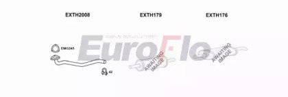 EuroFlo THDOL13 2001