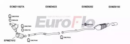 EuroFlo MZE2521D 3001B