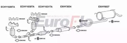 EuroFlo HYSON25 2001A