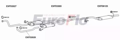 EuroFlo FDGRA23 2001