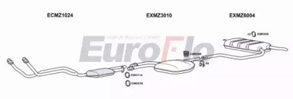 EuroFlo MZ28028 3001