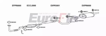 EuroFlo PRWIR15 1001A