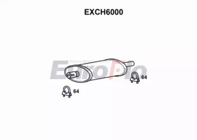 EuroFlo EXCH6000
