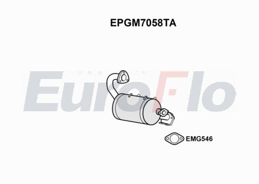 EuroFlo EPGM7058TA