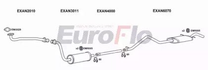 EuroFlo LVCON25D 9004G