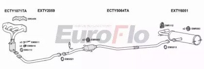 EuroFlo TYRAV20 3011F