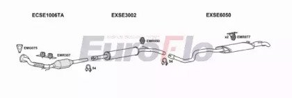 EuroFlo VWPOL19D 3011C