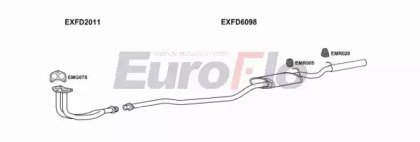 EuroFlo FDFIE16 1004