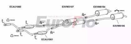 EuroFlo VWPAS28 2008A