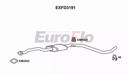 EuroFlo EXFD3191 EuroFlo EXFD3191