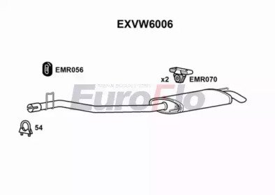 EuroFlo EXVW6006