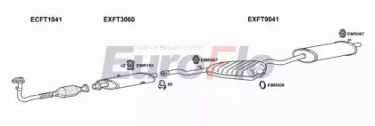 EuroFlo FTTIP19D 1001E