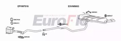 EuroFlo VWGOL20D 1022A