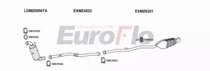 EuroFlo MZE2221D 0304LHD