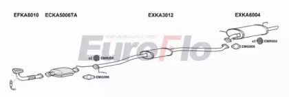 EuroFlo KACAR18 6004