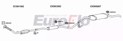 EuroFlo VWCAD19D 8001