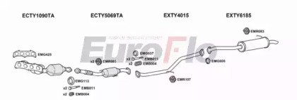EuroFlo TYAUR14 1001C