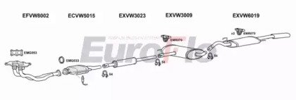 EuroFlo VWPAS18 2008B