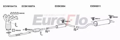 EuroFlo SKFAB14 3008B