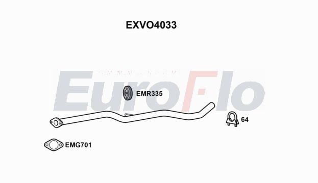 EuroFlo EXVO4033