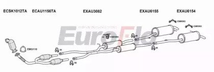 EuroFlo AUA625D 3022D