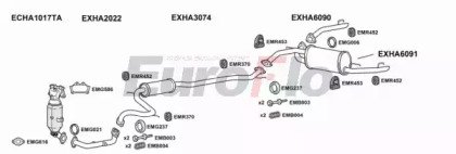 EuroFlo HACIV18 1004B