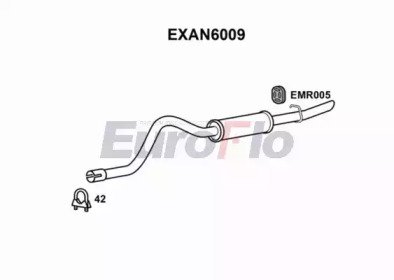 EuroFlo EXAN6009