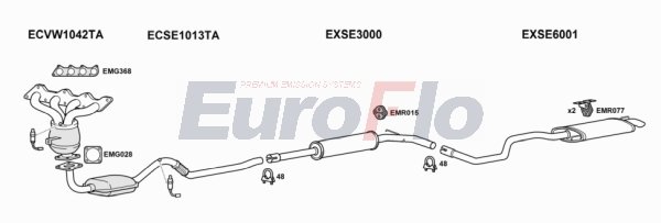 EuroFlo SEIBI10 1008 EuroFlo SEIBI10 1008