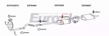EuroFlo FDFOC20 2004B