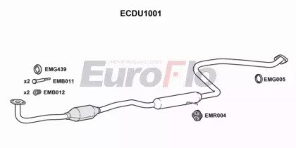 EuroFlo ECDU1001