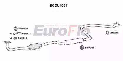 EuroFlo ECDU1001 EuroFlo ECDU1001