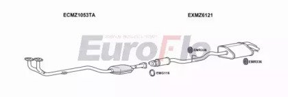 EuroFlo MZC1820 3001