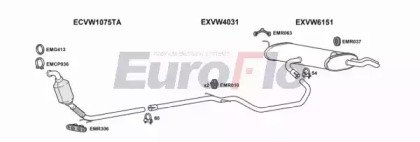 EuroFlo VWGOL19D 1039A