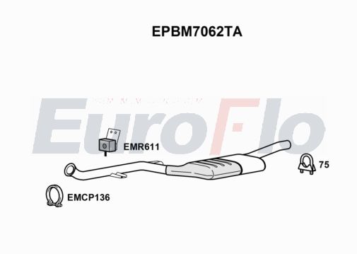 EuroFlo EPBM7062TA