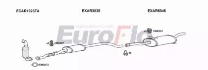 EuroFlo ARMIT16D 1004