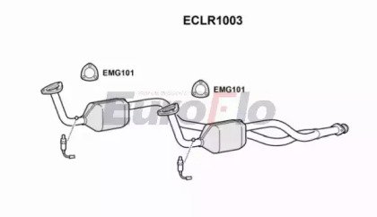 EuroFlo ECLR1003 EuroFlo ECLR1003