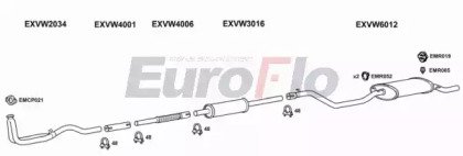 EuroFlo VWGOL10 1001