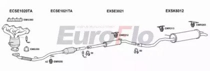 EuroFlo SKFAB14 3015