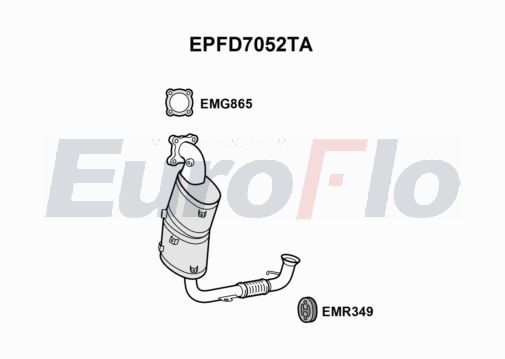 EuroFlo EPFD7052TA