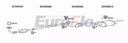 EuroFlo VWGOL18 3004B