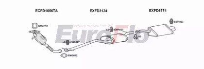 EuroFlo FDFOC18D 1011A