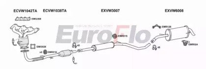 EuroFlo VWLUP10 1001F