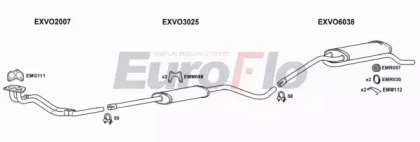 EuroFlo VO36020 2008A