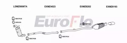 EuroFlo MZE2521D 0302LHD