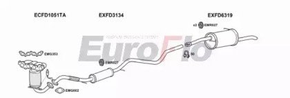 EuroFlo FDFUS16 1001B
